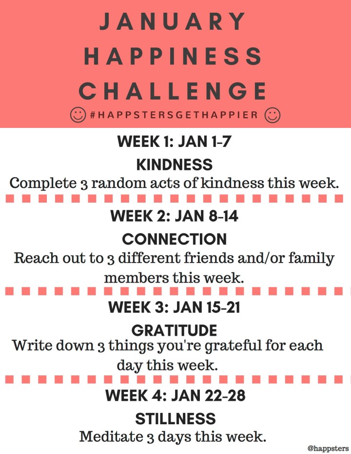 happinesschallenge